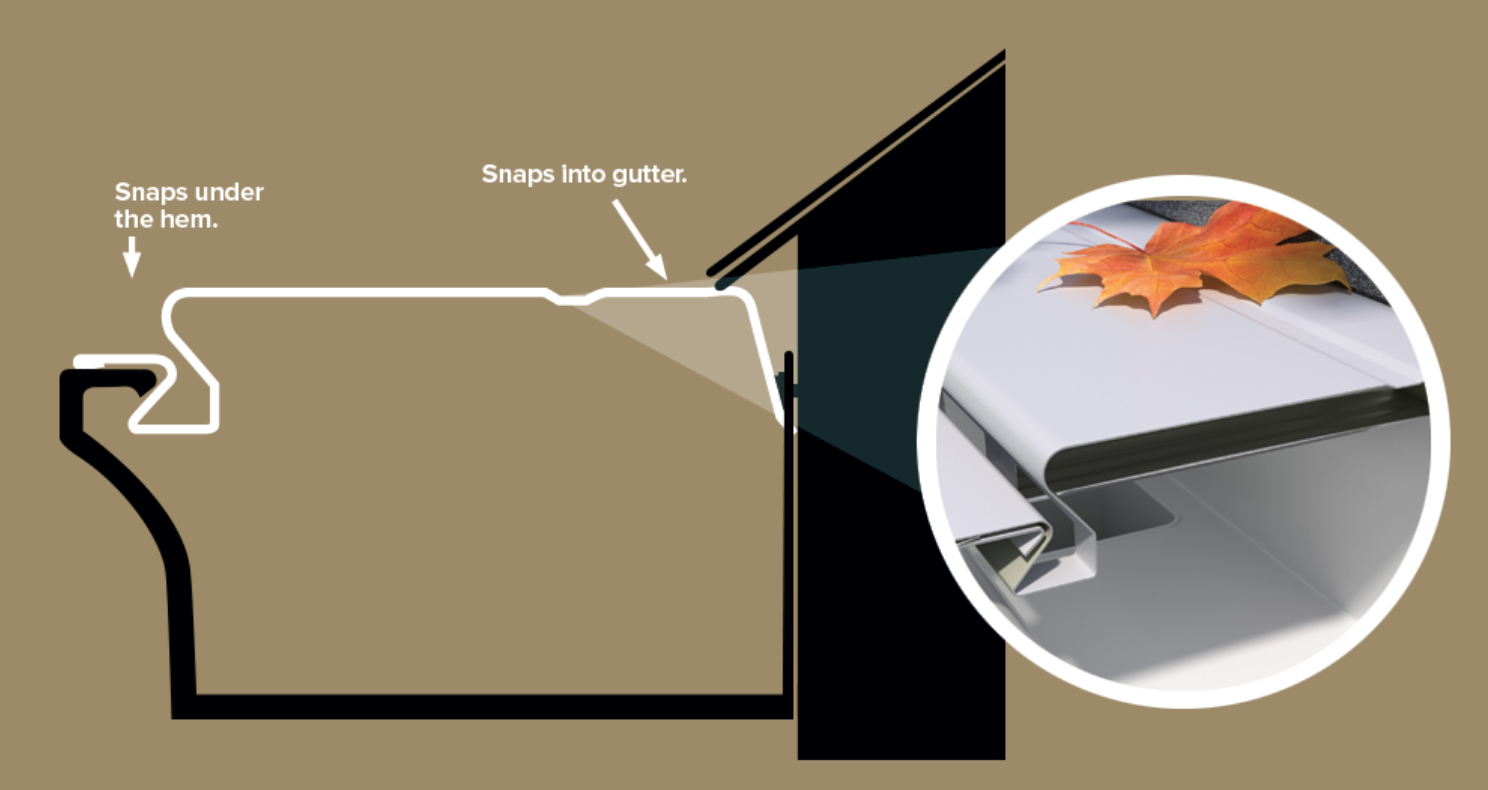 Gutter Guards Are High-Margin Add-Ons