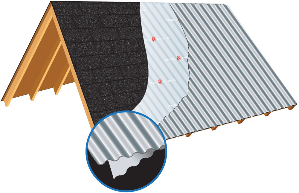 Steel Shield: Abrasion protection for metal panels over asphalt shingles