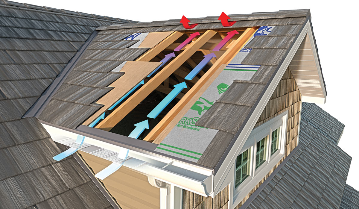 Importance of a Cool Roof and Attic Ventilation